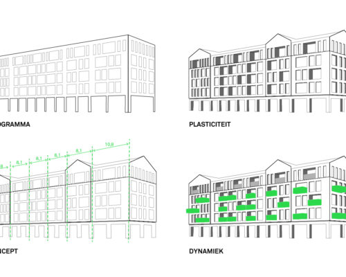 Format Architecten toelichting concept. Baetland Vastgoed realiseert 30 appartementen en commerciële plint in winkelcentrum De Huesmolen in Hoorn.