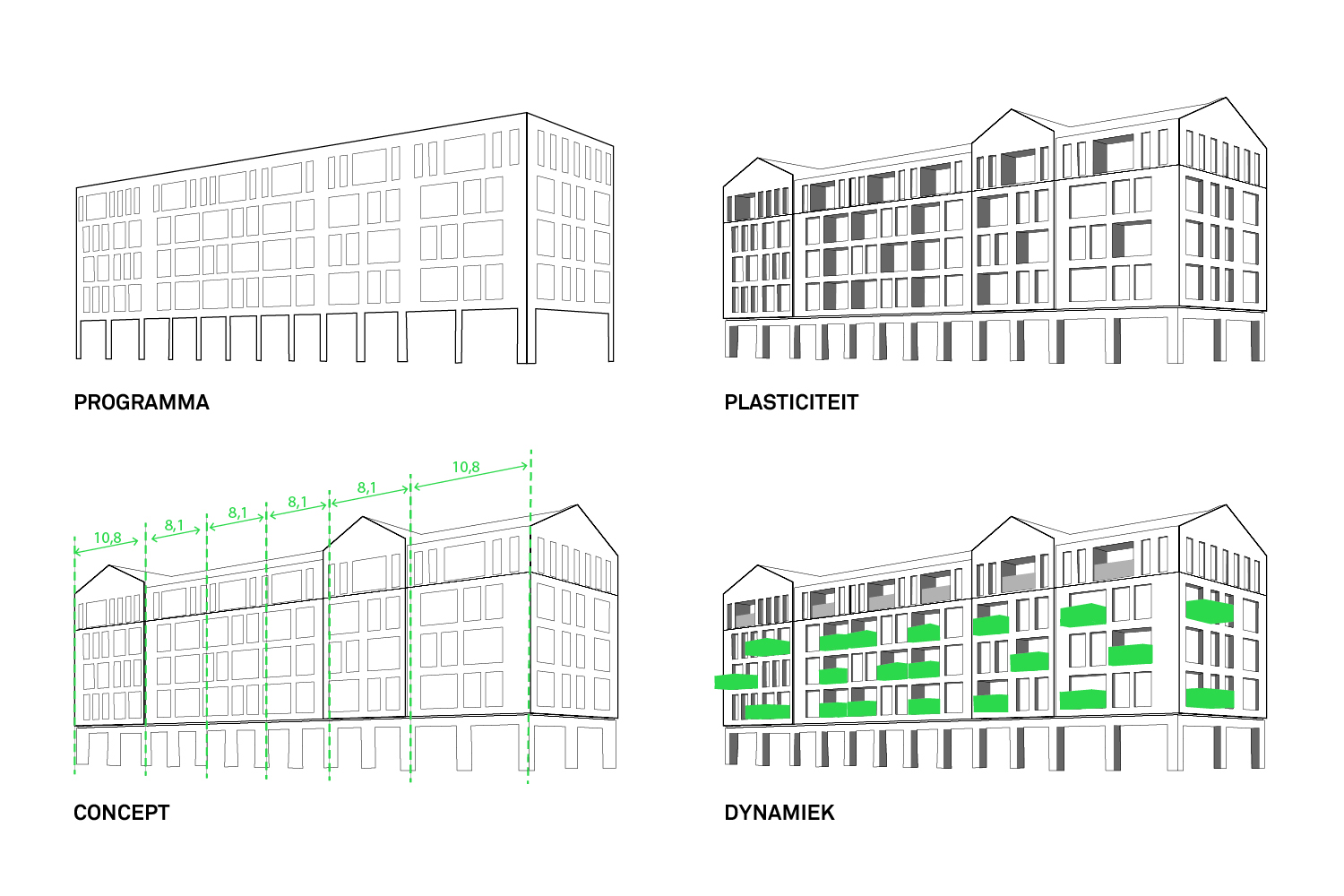 Format Architecten toelichting concept. Baetland Vastgoed realiseert 30 appartementen en commerciële plint in winkelcentrum De Huesmolen in Hoorn.